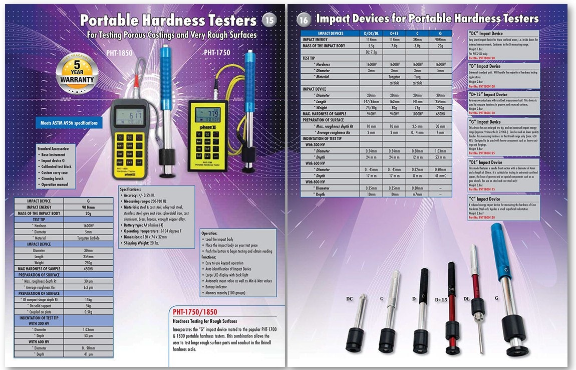 Portable Hardness Testers PHT-1850 and PHT-1750 for porous castings and rough surfaces, plus Impact Devices for Portable Hardness Testers — specifications and part numbers