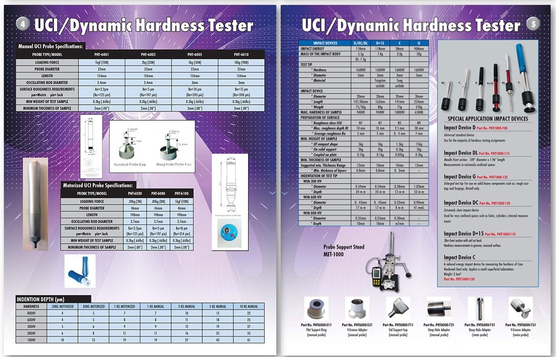UCI / Dynamic Hardness Tester — Manual and Motorized UCI Probe Specifications, Indentation Depth table, Impact Devices specifications and Special Application Impact Devices